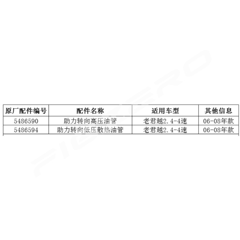 4-speed Gear Steering Booster  - Rubber Booster Speed 评论和价格