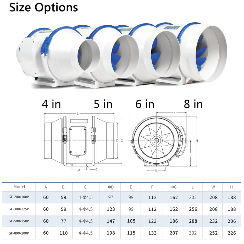 Ducted Blower 6 Inch Inline Du - Rubber Booster Speed 评论和价格
