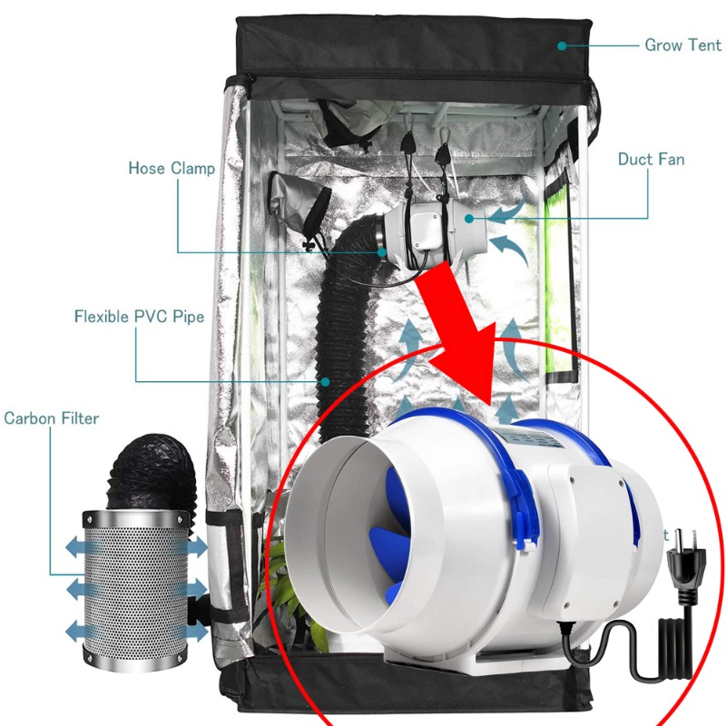 Ducted Blower 6 Inch Inline Du - Rubber Booster Speed 评论和价格